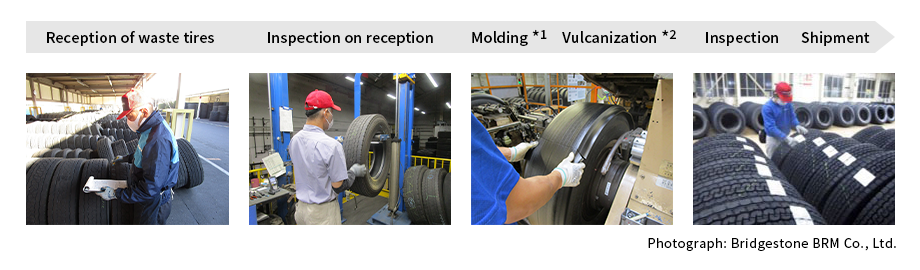 Retread tire manufacturing process