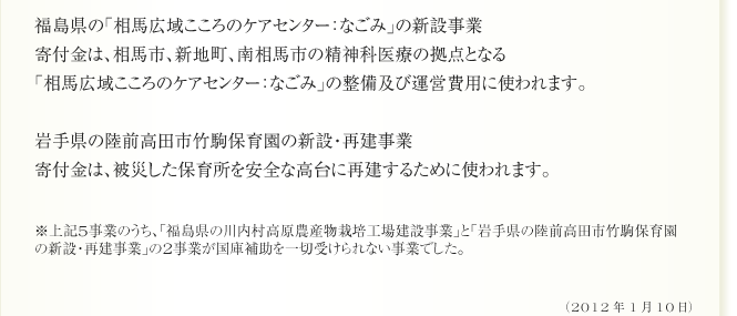 福島県の「相馬広域こころのケアセンター：なごみ」の新設事業
寄付金は、相馬市、新地町、南相馬市の精神科医療の拠点となる
「相馬広域こころのケアセンター：なごみ」の整備及び運営費用に使われます。

岩手県の陸前高田市竹駒保育園の新設・再建事業
寄付金は、被災した保育所を安全な高台に再建するために使われます。

※上記5事業のうち、「福島県の川内村高原農産物栽培工場建設事業」と「岩手県の陸前高田市竹駒保育園
の新設・再建事業」の2事業が国庫補助を一切受けられない事業でした。
（2012年1月10日）