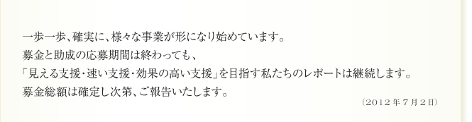 一歩一歩、確実に、様々な事業が形になり始めています。
募金と助成の応募期間は終わっても、
「見える支援・速い支援・効果の高い支援」を目指す私たちのレポートは継続します。
募金総額は確定し次第、ご報告いたします。（2012年7月2日）
