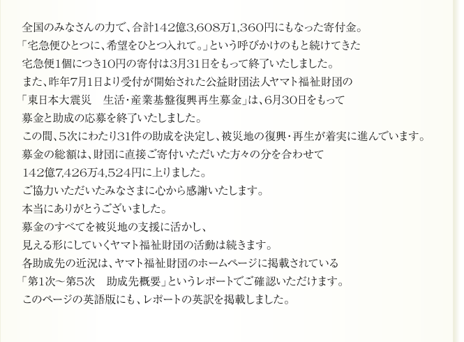 
      全国のみなさんの力で、合計142億3,608万1,360円にもなった寄付金。
「宅急便ひとつに、希望をひとつ入れて。」という呼びかけのもと続けてきた
宅急便1個につき10円の寄付は3月31日をもって終了いたしました。
また、昨年7月1日より受付が開始された公益財団法人ヤマト福祉財団の
「東日本大震災　生活・産業基盤復興再生募金」は、6月30日をもって
募金と助成の応募を終了いたしました。
この間、5次にわたり31件の助成を決定し、被災地の復興・再生が着実に進んでいます。
募金の総額は、財団に直接ご寄付いただいた方々の分を合わせて
142億7,426万4,524円に上りました。
ご協力いただいたみなさまに心から感謝いたします。
本当にありがとうございました。
募金のすべてを被災地の支援に活かし、
見える形にしていくヤマト福祉財団の活動は続きます。
各助成先の近況は、ヤマト福祉財団のホームページに掲載されている
「第1次～第5次　助成先概要」というレポートでご確認いただけます。
このページの英語版にも、レポートの英訳を掲載しました。

      