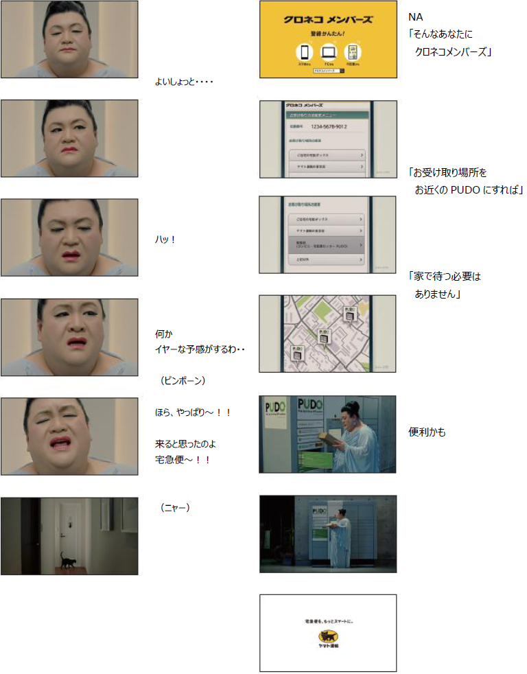 新TV-CM「PUDOステーション トイレ」篇（30秒）　ストーリーボード