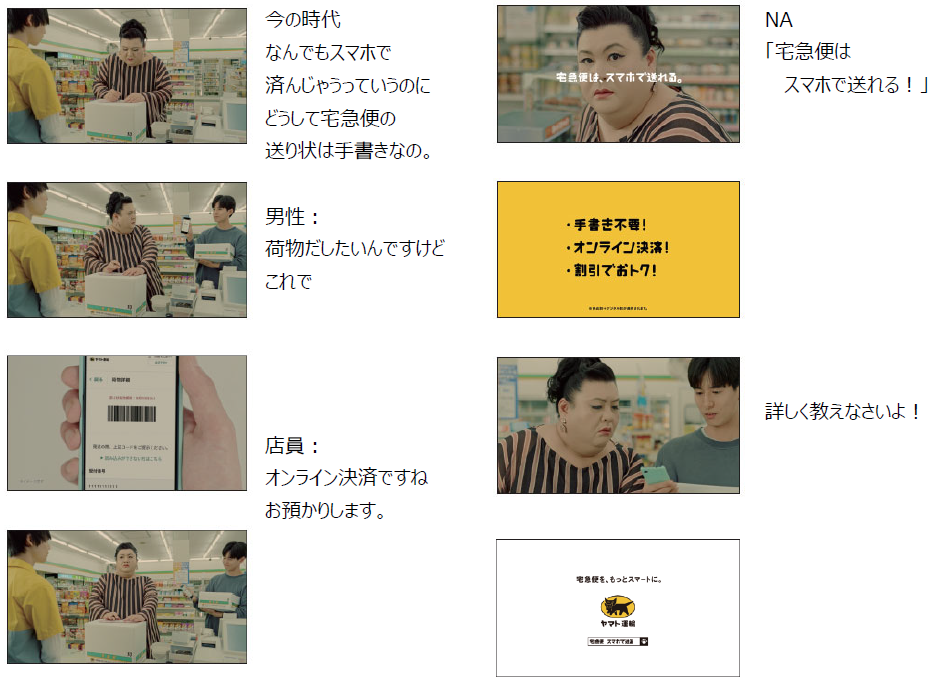 新TV-CM「宅急便は、スマホで送れる。」篇(30秒) ストーリーボード