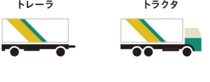 トレーラ・トラクタ