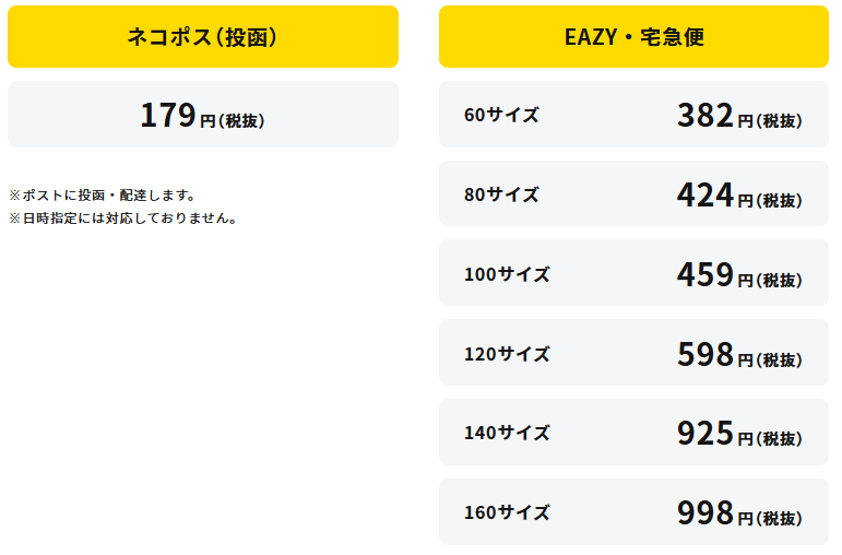 4月1日より フルフィルメントサービス をリニューアル さらに サイズ別の 出店ストア向け全国一律配送料金 を提供 ヤマトホールディングス株式会社