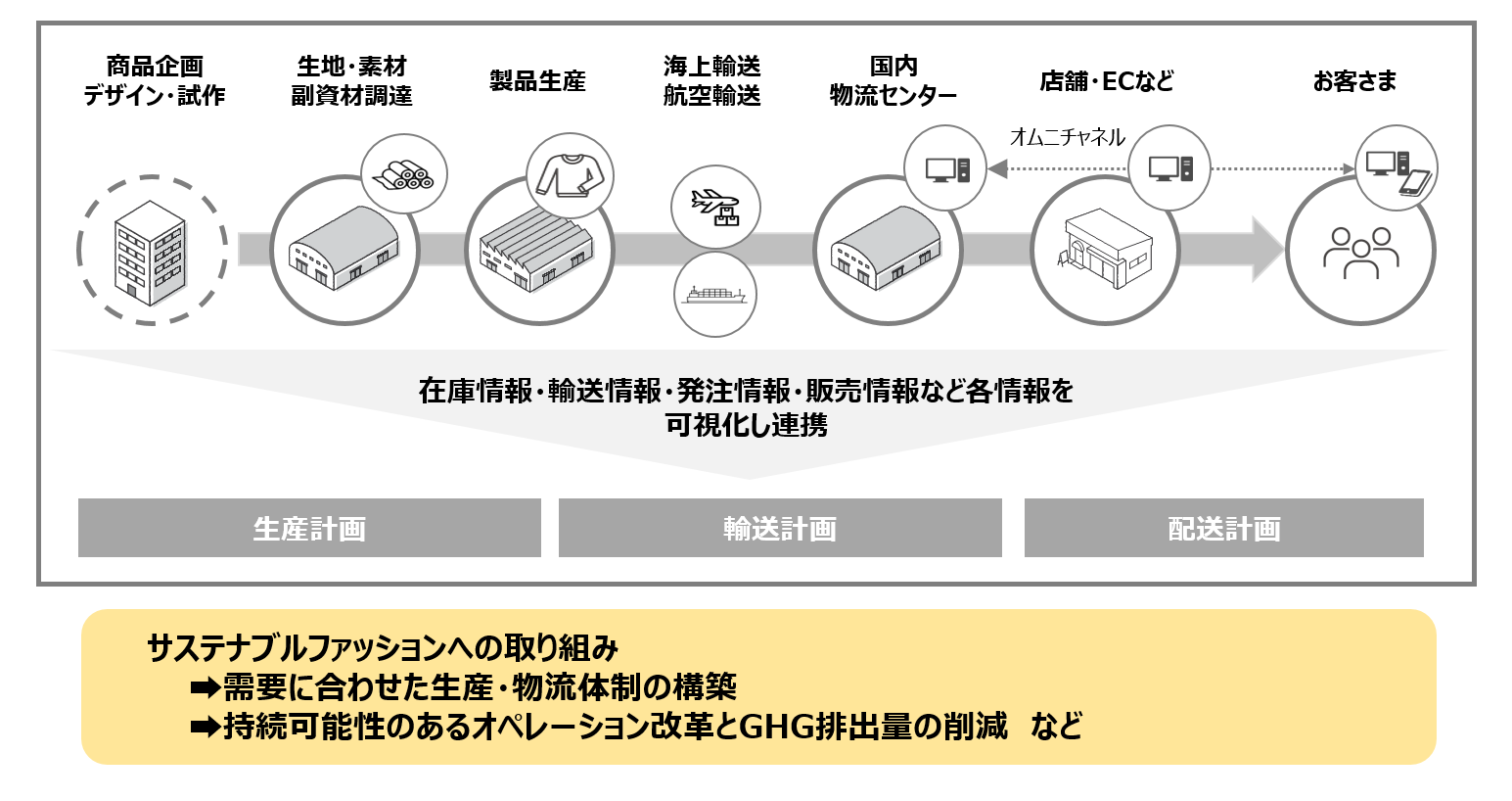 newsrelease_20221219_1_2