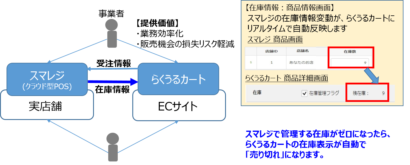 newsrelease_20230208_1_1