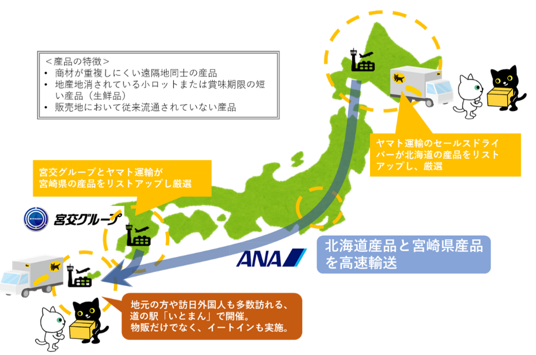 newsrelease_20230221_1_2