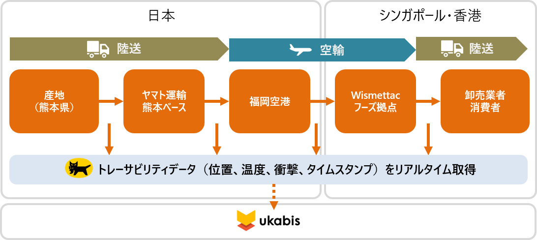 newsrelease_20230330_1_2