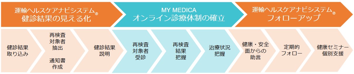 newsrelease_20250725_1_4