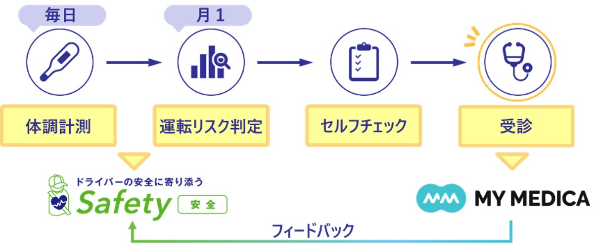 newsrelease_20250820_1_3