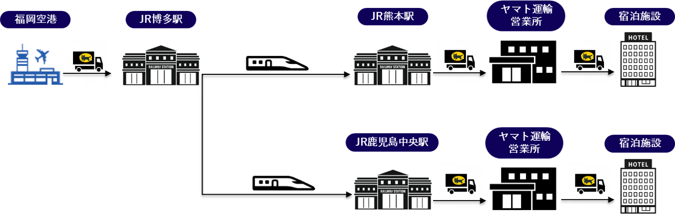 newsrelease_20251001_2_2