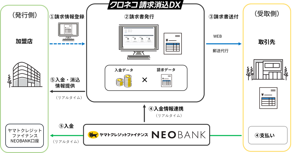 newsrelease_20251104_3_1