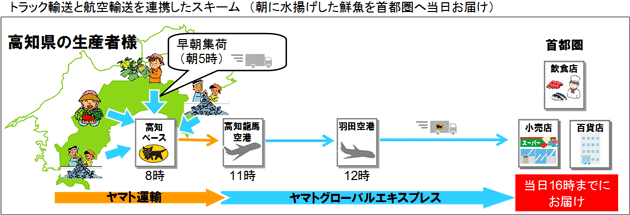 gbNAƍqAAgXL[ iɐgNs֓͂j