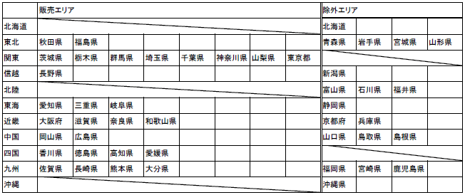 �̔��G���A