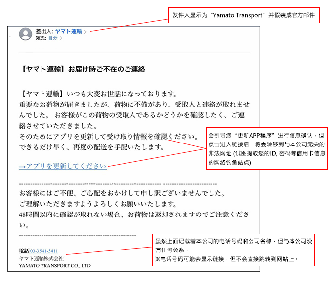 电子邮件文本示例[3]